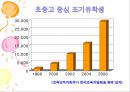 ★★★성공적인 기러기 아빠가 되기 위한 방안과 전망★★★ _ 기러기 아빠 생활보고서 8페이지