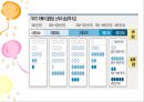 ★★★성공적인 기러기 아빠가 되기 위한 방안과 전망★★★ _ 기러기 아빠 생활보고서 9페이지