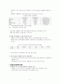 [금융산업] 국내 금융시장 및 금융산업의 현황과 향후발전방향 6페이지