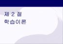 학습이론에 대한ppt 6페이지