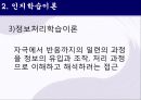 학습이론에 대한ppt 16페이지