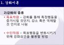 학습이론에 대한ppt 21페이지