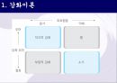 학습이론에 대한ppt 22페이지