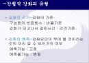 학습이론에 대한ppt 24페이지