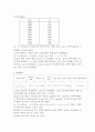 전기공학 실험 - 면저항 실험(4-point probe를 이용하여 박막의 면저항을 측정) 4페이지