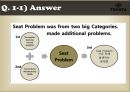 도요타(토요타 / Toyota) 생산 방식 분석 - TPS(Toyota Production System) 분석.pptx 6페이지