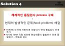도요타(토요타 / Toyota) 생산 방식 분석 - TPS(Toyota Production System) 분석.pptx 16페이지