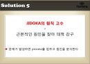 도요타(토요타 / Toyota) 생산 방식 분석 - TPS(Toyota Production System) 분석.pptx 17페이지