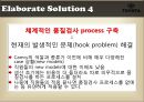 도요타(토요타 / Toyota) 생산 방식 분석 - TPS(Toyota Production System) 분석.pptx 18페이지