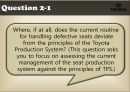 도요타(토요타 / Toyota) 생산 방식 분석 - TPS(Toyota Production System) 분석.pptx 20페이지