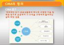 금융기관론 - CMA에 관해서 2페이지