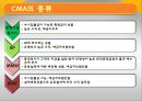 금융기관론 - CMA에 관해서 4페이지