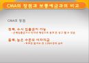 금융기관론 - CMA에 관해서 7페이지