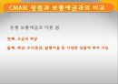 금융기관론 - CMA에 관해서 9페이지