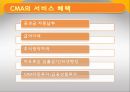 금융기관론 - CMA에 관해서 10페이지