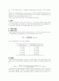 [토질역학 및 실험]흙의 다짐시험, 실내CBR 시험 5페이지