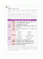 [재무관리] 벤앤제리 Ben&Jerry`s Homemade case study - B&J의 합병 (B&J의 기업목표 및 정보, B&J Homemade의 상황, B&J 합병과정, Dreyer's Grand, Unilever) 3페이지