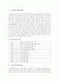 노인복지법의 현황과 경로연금 내용분석 (핵심 내용) 및 노인복지 개선방안 2페이지