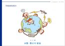 글로벌시대의 국제경영 4페이지