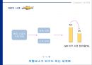 글로벌시대의 국제경영 8페이지