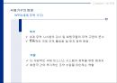 글로벌시대의 국제경영 16페이지