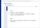 글로벌시대의 국제경영 18페이지