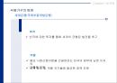 글로벌시대의 국제경영 19페이지