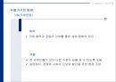 글로벌시대의 국제경영 20페이지