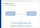 글로벌시대의 국제경영 23페이지