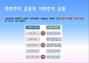 25.일제의 식민지 지배 13페이지