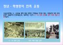 25.일제의 식민지 지배 15페이지