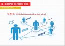 SNS 마케팅 PPT 발표자료 - 꼬꼬면의 사례를 중심으로 6페이지