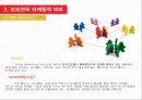 SNS 마케팅 PPT 발표자료 - 꼬꼬면의 사례를 중심으로 7페이지