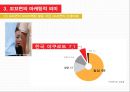 SNS 마케팅 PPT 발표자료 - 꼬꼬면의 사례를 중심으로 9페이지