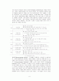 인지이론에 대한 이해와 사회복지실천에서의 적용 레포트 7페이지