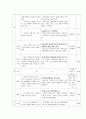  대상 : 중학생 자녀를 둔 부모 / 목적 : 자녀를 이해하고, 의사소통과 여가활동에 대한 프로그램을 통하여 가족친밀도에 도움을 준다 - 나를 알아보자!, 자녀이해, 의사소통, 여가활동 6페이지