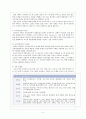 ADHD 주의력결핍 과잉행동장애 (Attention deficit hyperactivity disorder) - ADHD의 정의, 현황, 원인, 동반질환, 행동특성과 증상, 진단, 치료
 5페이지