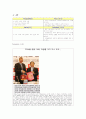 한국축구의 발전방안 - K리그(K-LEAGUE)의 특징, 문제점, 마케팅 전략, SWOT, STP, 4P, 나아갈 방향 제언  7페이지