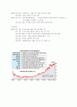 KT&G 와 칼 아이칸의 M&A 및 경영권 분쟁 사례와 M&A의 보호 규제 및 우리의 대처방안 (KT&G 와 아이칸 M&A 의도, 진행과정 및 결과, 해외 투기자본 및 한국의 M&A시장, 적대적 M&A의 폐혜, 사례, M&A의 보호규제) 5페이지