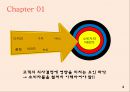 [소비자행동론] 리허설/재포지셔닝/차등적문턱/태도변화/PPL/동기유발이론/후광효과.pptx 4페이지