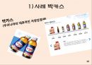 [소비자행동론] 리허설/재포지셔닝/차등적문턱/태도변화/PPL/동기유발이론/후광효과.pptx 16페이지