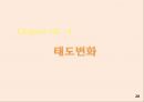 [소비자행동론] 리허설/재포지셔닝/차등적문턱/태도변화/PPL/동기유발이론/후광효과.pptx 28페이지