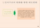 [소비자행동론] 리허설/재포지셔닝/차등적문턱/태도변화/PPL/동기유발이론/후광효과.pptx 31페이지