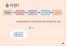 [소비자행동론] 리허설/재포지셔닝/차등적문턱/태도변화/PPL/동기유발이론/후광효과.pptx 40페이지
