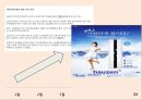 [소비자행동론] 리허설/재포지셔닝/차등적문턱/태도변화/PPL/동기유발이론/후광효과.pptx 53페이지