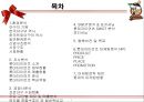 롯데자이언츠(Lotte Giants) 마케팅전략분석과 롯데자이언츠 4P,SWOT,포지셔닝분석 및 롯데자이언츠 향후비전과 마케팅전략 제안.ppt 2페이지