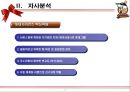 롯데자이언츠(Lotte Giants) 마케팅전략분석과 롯데자이언츠 4P,SWOT,포지셔닝분석 및 롯데자이언츠 향후비전과 마케팅전략 제안.ppt 15페이지