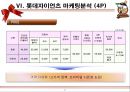 롯데자이언츠(Lotte Giants) 마케팅전략분석과 롯데자이언츠 4P,SWOT,포지셔닝분석 및 롯데자이언츠 향후비전과 마케팅전략 제안.ppt 26페이지