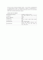 국제통화제도 레포트 15페이지