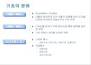 건축시공-기초공사 2페이지